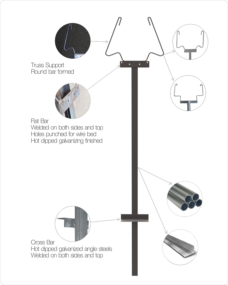 Syst&egrave;mes de culture &agrave; pattes hautes